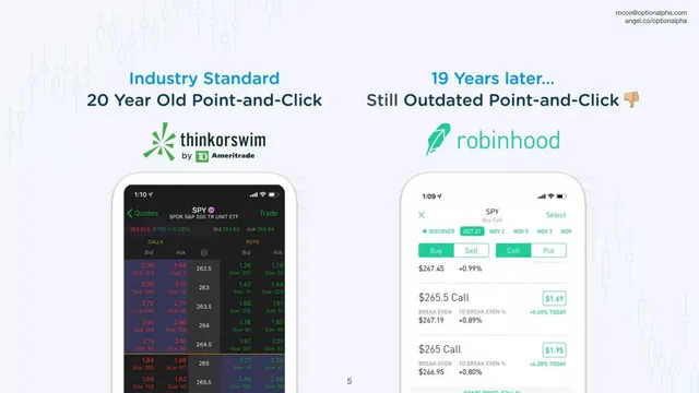 Competitors slide 5 from Option Alpha