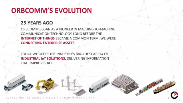 Company overview slide 3 from ORBCOMM