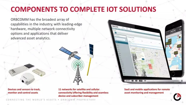 Product / solution slide 5 from ORBCOMM