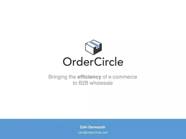 OrderCircle pitch deck cover