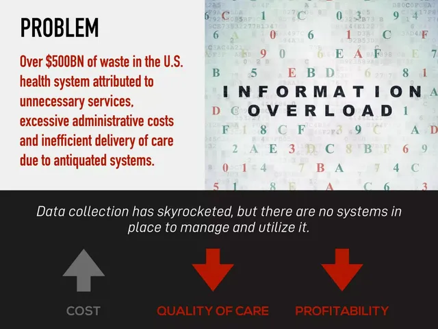 Problem slide 2 from Orhub