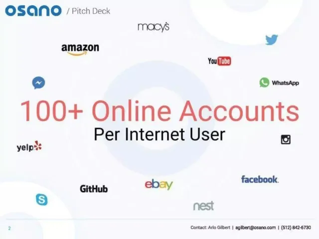 Other slide 3 from Osano