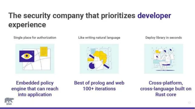 Technology slide 12 from Oso