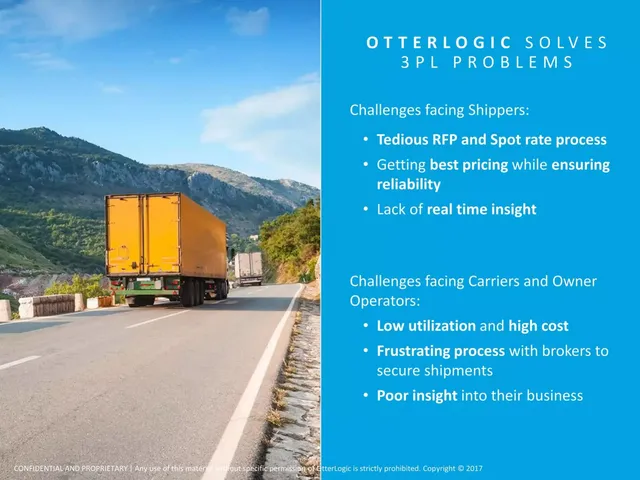 Problem slide 3 from OtterLogic