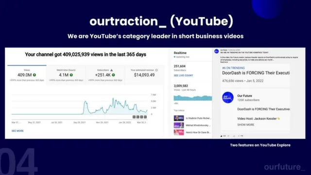 Traction slide 4 from Our Future