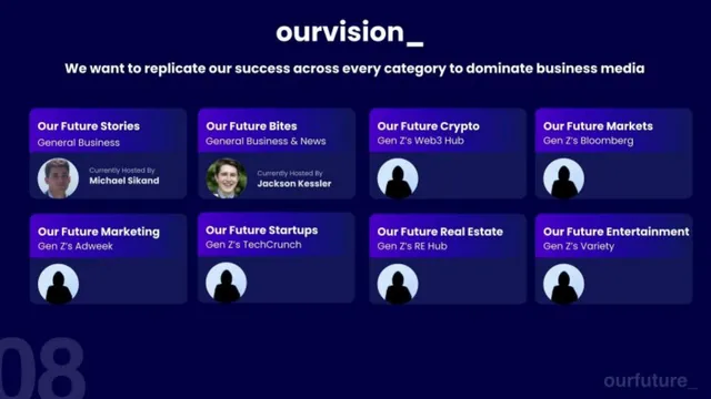 Vision slide 8 from Our Future