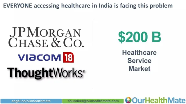 Problem slide 6 from OurHealthMate