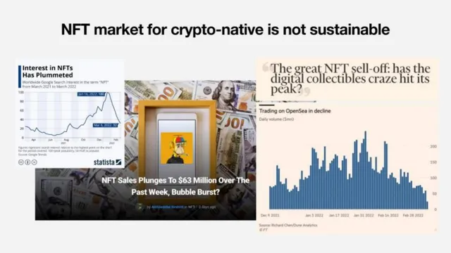 Market analysis / overview slide 2 from OurSong
