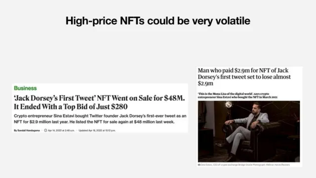 Market analysis / overview slide 4 from OurSong