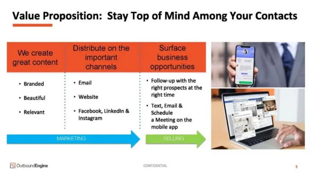 Product / solution slide 5 from OutboundEngine