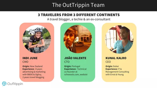Team slide 4 from OutTrippin