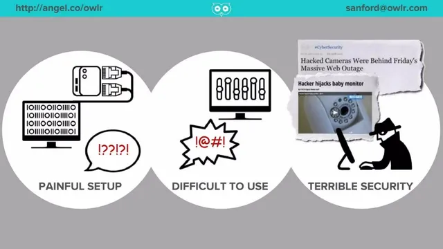 Problem slide 5 from OWLR