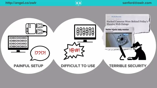 Problem slide 5 from Owlr