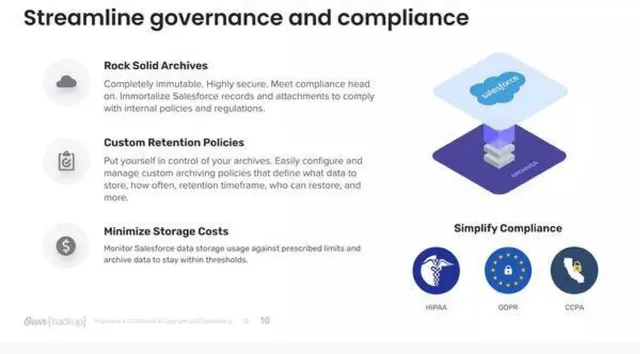 Product / solution slide 10 from OwnBackup
