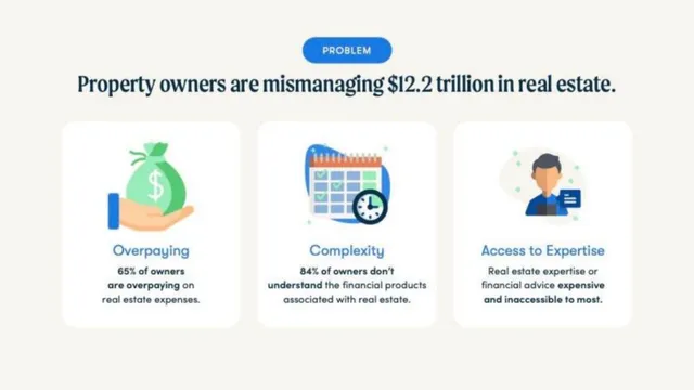 Problem slide 2 from Ownwell