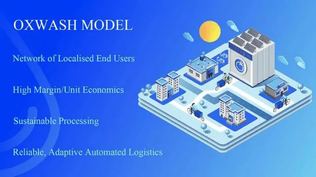 Product / solution slide 4 from Oxwash