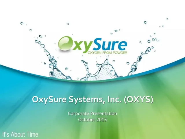 OxySure Systems pitch deck cover