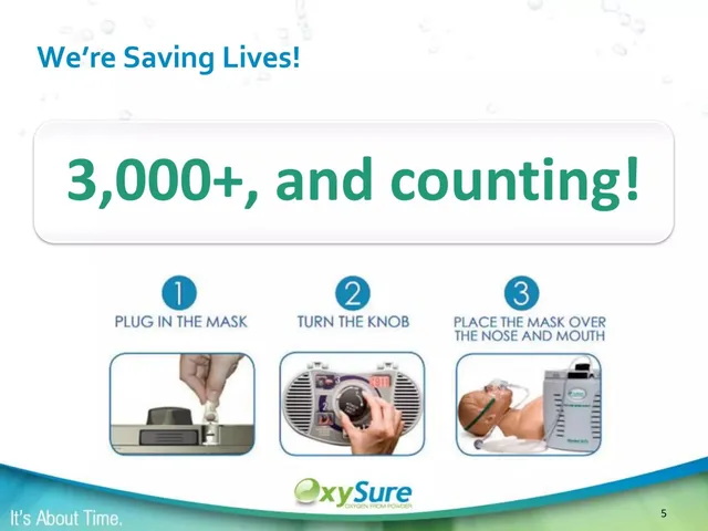 Traction slide 5 from OxySure Systems
