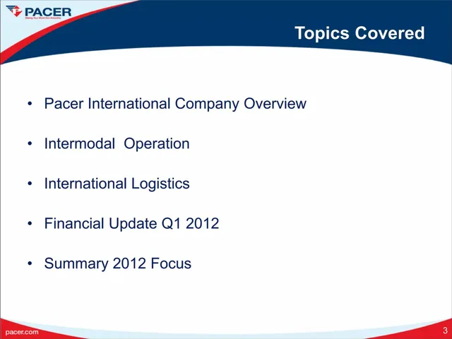 Agenda / contents slide 3 from Pacer International