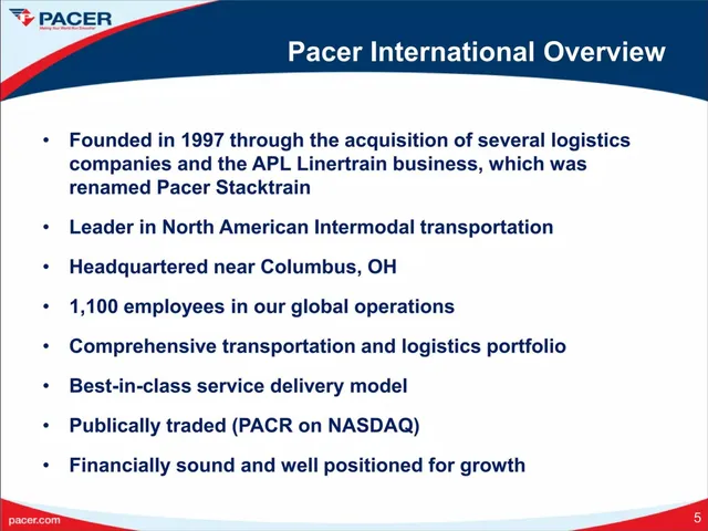 Company overview slide 5 from Pacer International