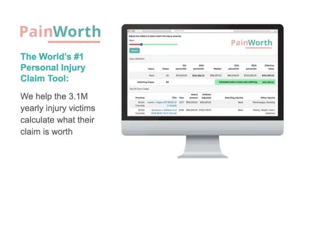 PainWorth pitch deck cover