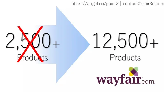 Traction slide 5 from Pair (formerly Pair3D)