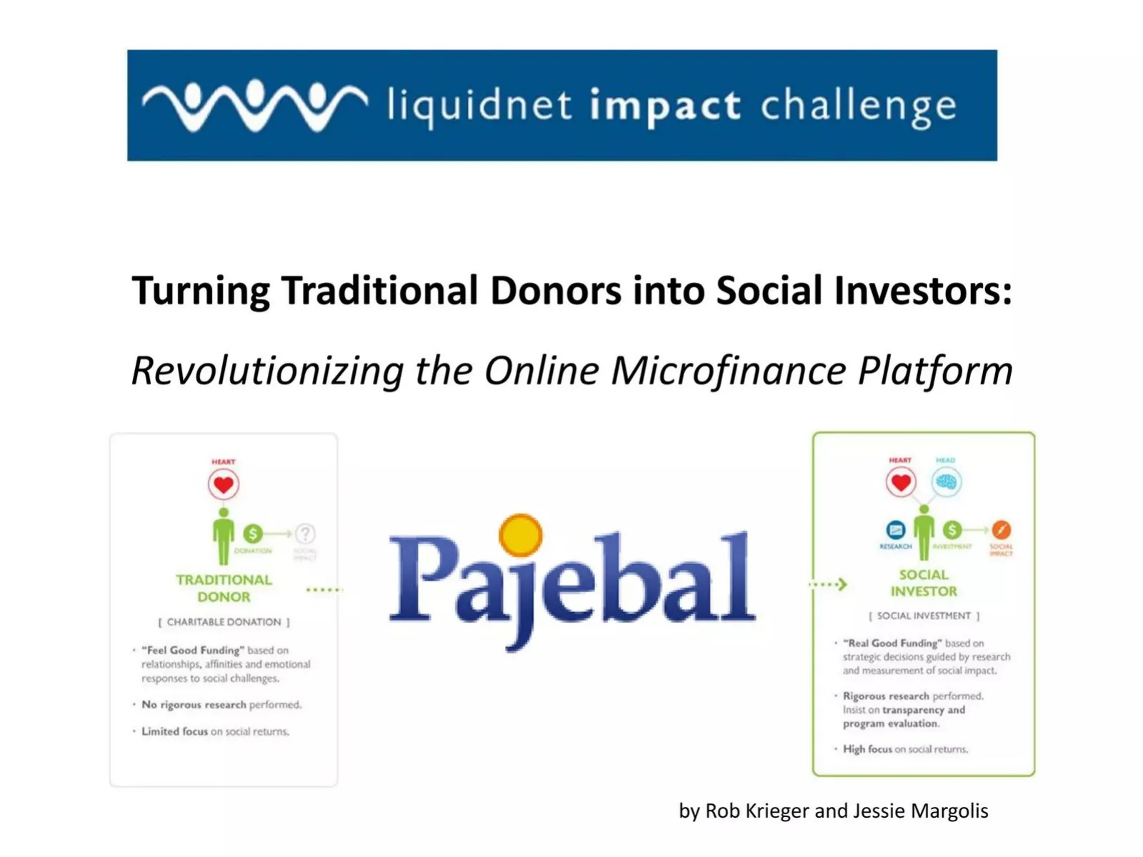 Pajebal pitch deck slide
