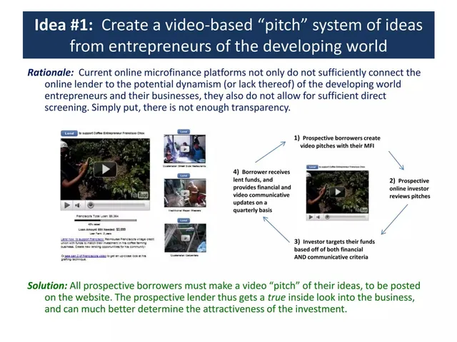 Product / solution slide 4 from Pajebal