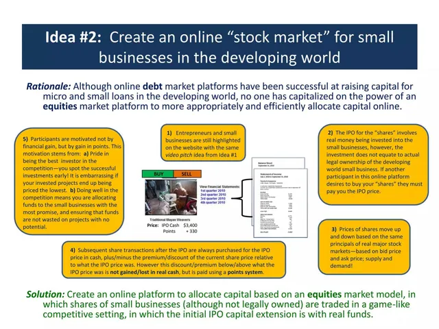 Product / solution slide 5 from Pajebal