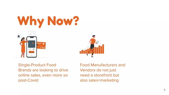 Why now slide 5 from Palate Mkt