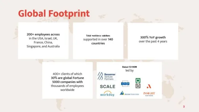 Traction slide 3 from Papaya Global