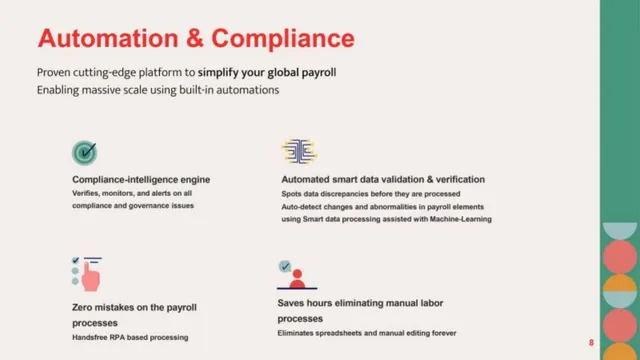 Product / solution slide 8 from Papaya Global
