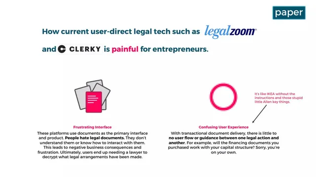 Problem slide 3 from Paper Automated Legals (Paper Interactive, Inc.)