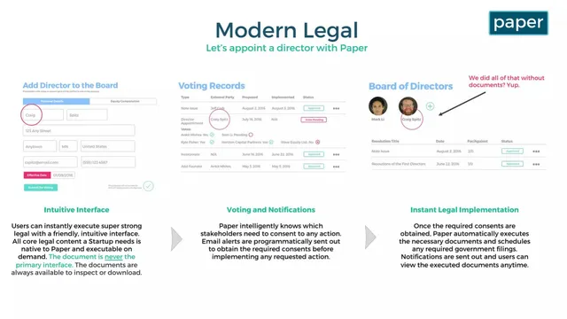 Product / solution slide 4 from Paper Automated Legals (Paper Interactive, Inc.)
