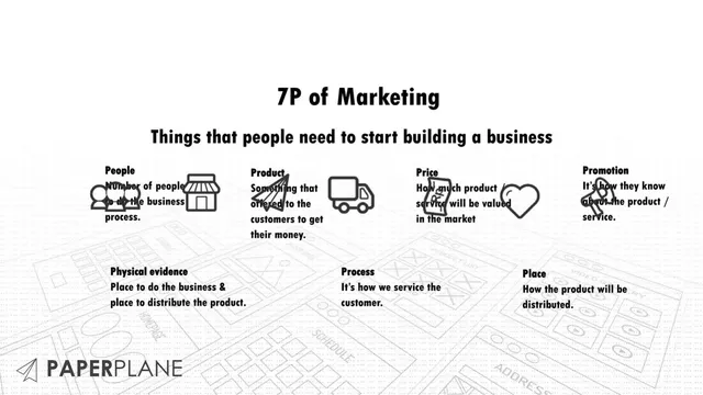 Go-to-market strategy slide 4 from Paperplane DefiniteDay