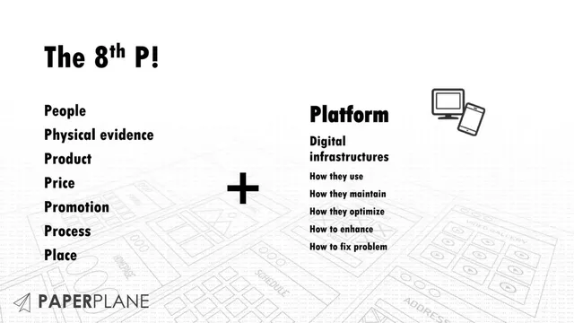 Go-to-market strategy slide 5 from Paperplane DefiniteDay