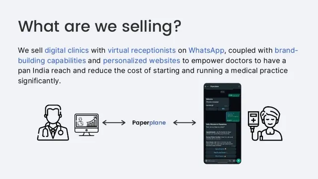 Product / solution slide 5 from Paperplane