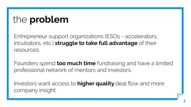 Problem slide 3 from Paperstreet