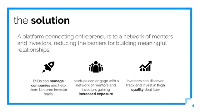 Product / solution slide 4 from Paperstreet
