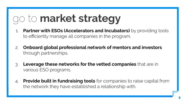 Go-to-market strategy slide 6 from Paperstreet