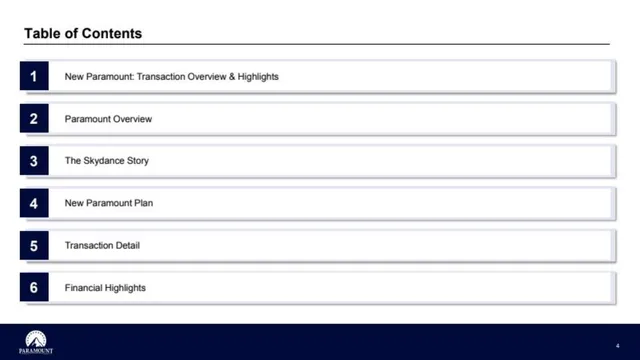 Agenda / contents slide 5 from Skydance × Paramount Acquisition
