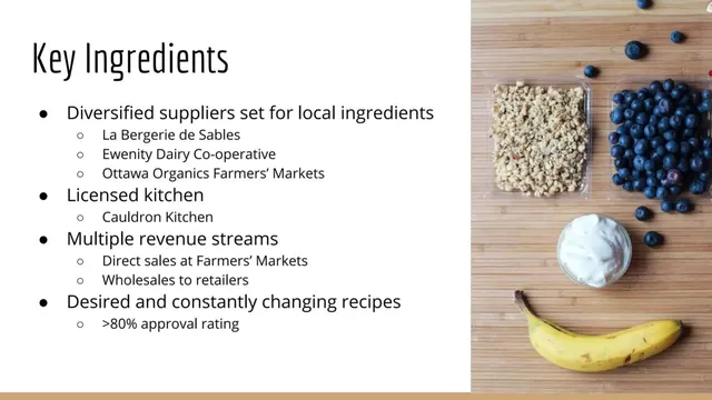 Product / solution slide 4 from Parfait
