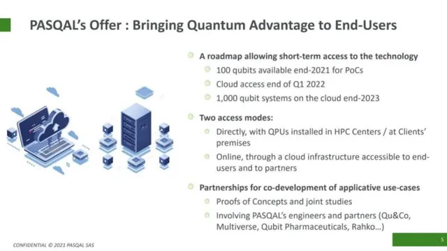 Roadmap slide 5 from Pasqal