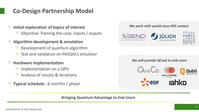Product / solution slide 6 from Pasqal