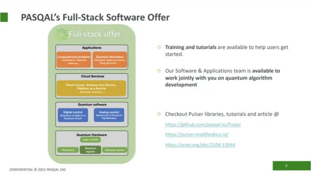 Product / solution slide 9 from Pasqal