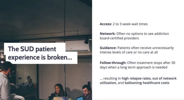 Problem slide 5 from Path