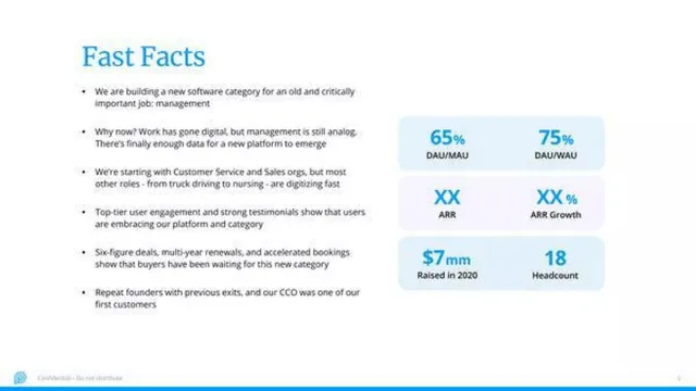 Why now slide 2 from Pathlight