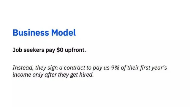 Business model / revenue streams slide 4 from Pathrise