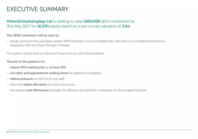 Ask & use of funds slide 4 from PatientSchedulingApp Ltd