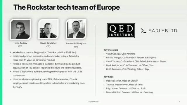 Team slide 2 from Payhawk